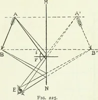 An illustration from A text-book of physics (1908)