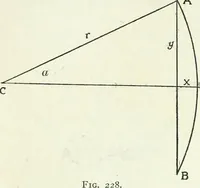 An illustration from A text-book of physics (1908)