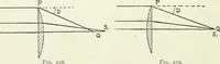 An illustration from A text-book of physics (1908)