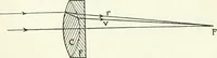 An illustration from A text-book of physics (1908)