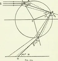 An illustration from A text-book of physics (1908)