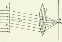 An illustration from A text-book of physics (1908)