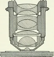 An illustration from A text-book of physics (1908)