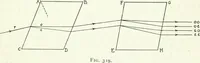 An illustration from A text-book of physics (1908)