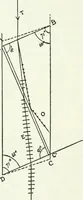 An illustration from A text-book of physics (1908)