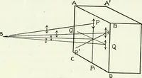 An illustration from A text-book of physics (1908)