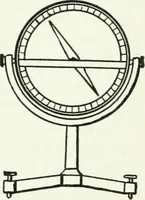 Picture 119 of 181 from A text-book of physics (1908), leaf 510