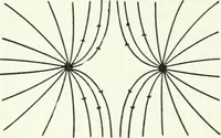 An illustration from A text-book of physics (1908)