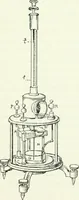 An illustration from A text-book of physics (1908)
