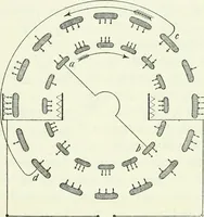 An illustration from A text-book of physics (1908)