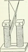 Picture 146 of 181 from A text-book of physics (1908), leaf 610