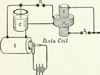 Picture 149 of 181 from A text-book of physics (1908), leaf 616