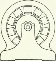 An illustration from A text-book of physics (1908)