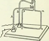An illustration from A text-book of physics (1908)
