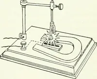 An illustration from A text-book of physics (1908)