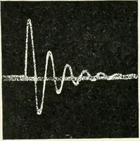 Picture 173 of 181 from A text-book of physics (1908), leaf 639