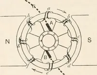 An illustration from A text book of physics, for the use of students of science and engineering (1918)