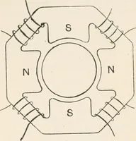 An illustration from A text book of physics, for the use of students of science and engineering (1918)
