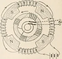 An illustration from A text book of physics, for the use of students of science and engineering (1918)