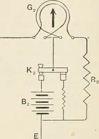 An illustration from A text book of physics, for the use of students of science and engineering (1918)