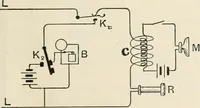 An illustration from A text book of physics, for the use of students of science and engineering (1918)