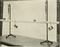 An illustration from A text book of physics, for the use of students of science and engineering (1918)