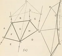 An illustration from A text book of physics, for the use of students of science and engineering (1918)