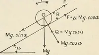 An illustration from A text book of physics, for the use of students of science and engineering (1918)