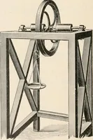 An illustration from A text book of physics, for the use of students of science and engineering (1918)