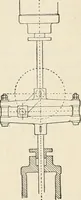 An illustration from A text book of physics, for the use of students of science and engineering (1918)
