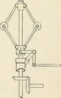 An illustration from A text book of physics, for the use of students of science and engineering (1918)