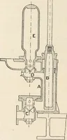 An illustration from A text book of physics, for the use of students of science and engineering (1918)