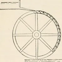 An illustration from A text book of physics, for the use of students of science and engineering (1918)