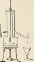 An illustration from A text book of physics, for the use of students of science and engineering (1918)