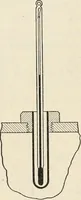 An illustration from A text book of physics, for the use of students of science and engineering (1918)