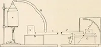An illustration from A text book of physics, for the use of students of science and engineering (1918)