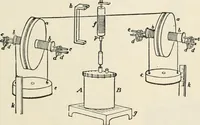 An illustration from A text book of physics, for the use of students of science and engineering (1918)