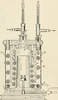 An illustration from A text book of physics, for the use of students of science and engineering (1918)