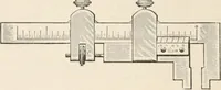 An illustration from A text book of physics, for the use of students of science and engineering (1918)