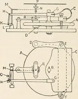 An illustration from A text book of physics, for the use of students of science and engineering (1918)