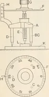 An illustration from A text book of physics, for the use of students of science and engineering (1918)