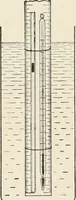 An illustration from A text book of physics, for the use of students of science and engineering (1918)
