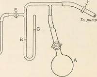 An illustration from A text book of physics, for the use of students of science and engineering (1918)
