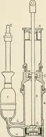 An illustration from A text book of physics, for the use of students of science and engineering (1918)