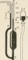 An illustration from A text book of physics, for the use of students of science and engineering (1918)