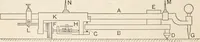 An illustration from A text book of physics, for the use of students of science and engineering (1918)