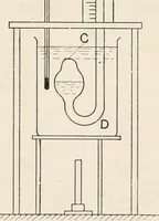 An illustration from A text book of physics, for the use of students of science and engineering (1918)