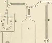 An illustration from A text book of physics, for the use of students of science and engineering (1918)