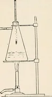 An illustration from A text book of physics, for the use of students of science and engineering (1918)