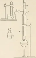 An illustration from A text book of physics, for the use of students of science and engineering (1918)